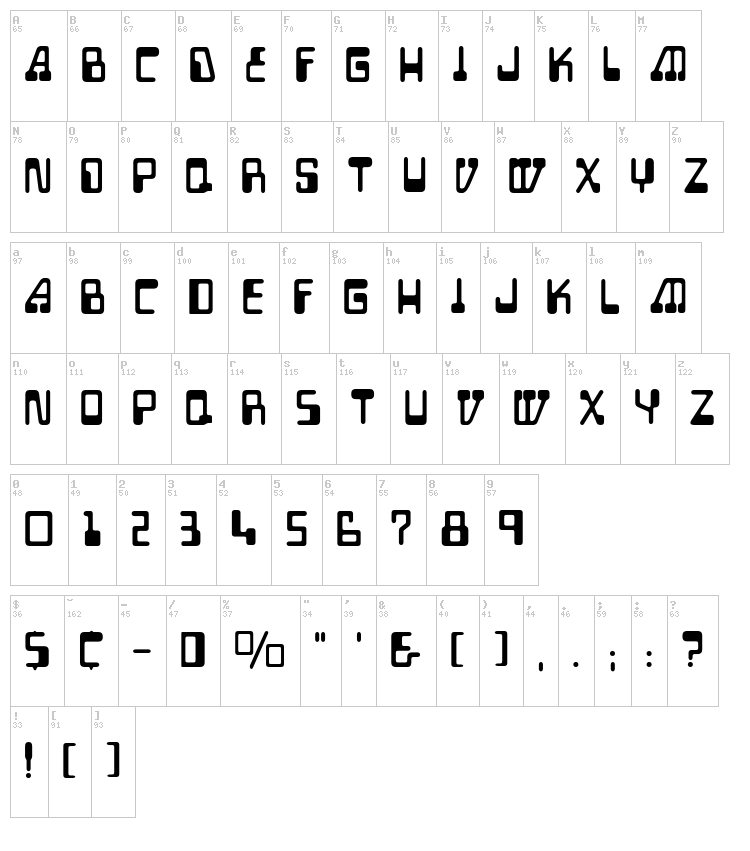 Auto Mission font map